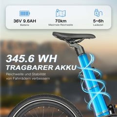 Smart30 Riemenantrieb Klapp-E-Bike - Wartungsarm - Grau