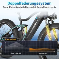 MX1 Off-Road E-Bike - 26x4.0 Fettreifen - Schwarz/Orange