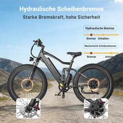 MX1 Off-Road E-Bike - 26x4.0 Fettreifen - Schwarz/Orange
