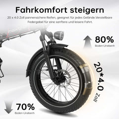  Polaris Vollgefedertes Fatbike - 20x4.0 - Camouflage/Schwarz